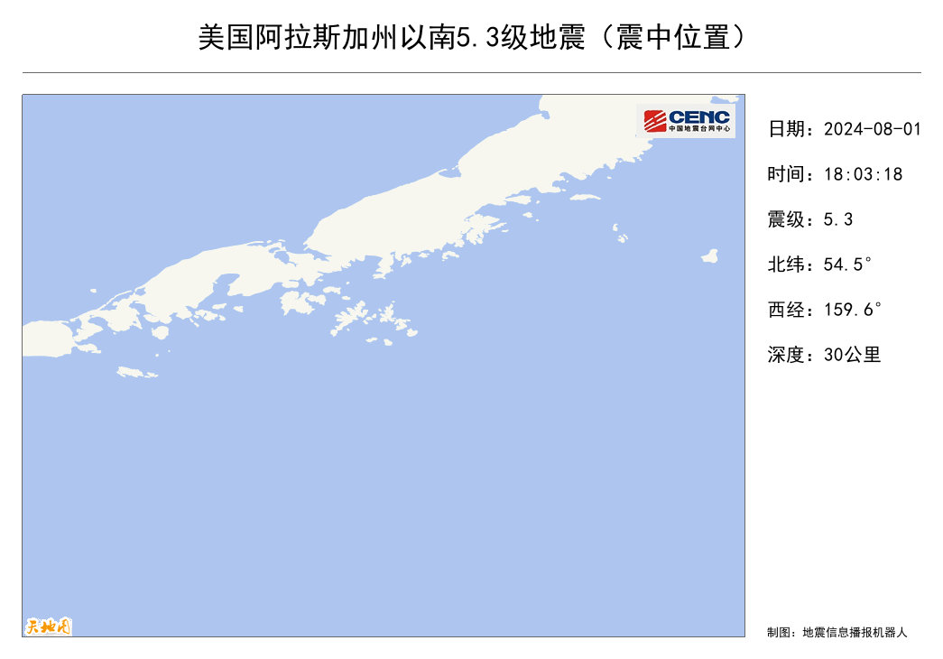 地震台网最新消息,地震台网最新消息地震预警