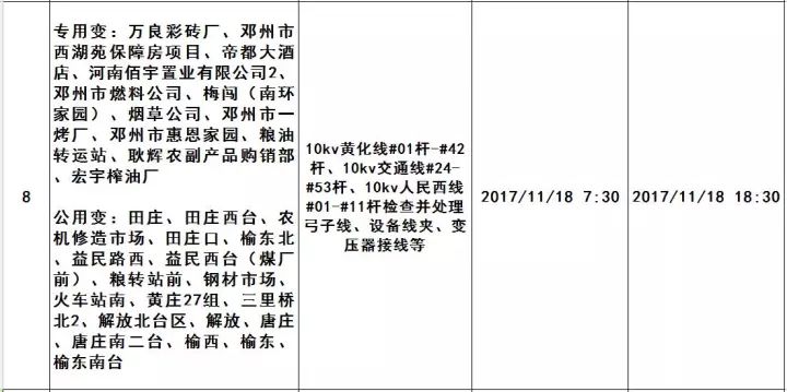 2017普宁最新停电通知,2017普宁最新停电通知查询