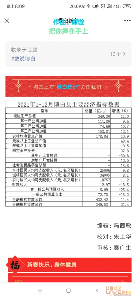 最新博白申请县级市,博白县改市