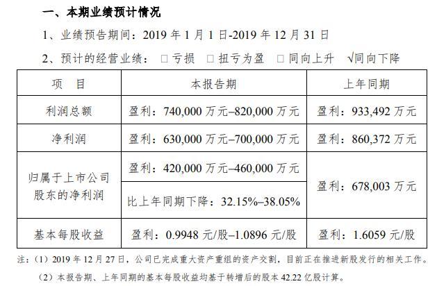 华凌钢铁最新消息,华凌钢厂是国企吗