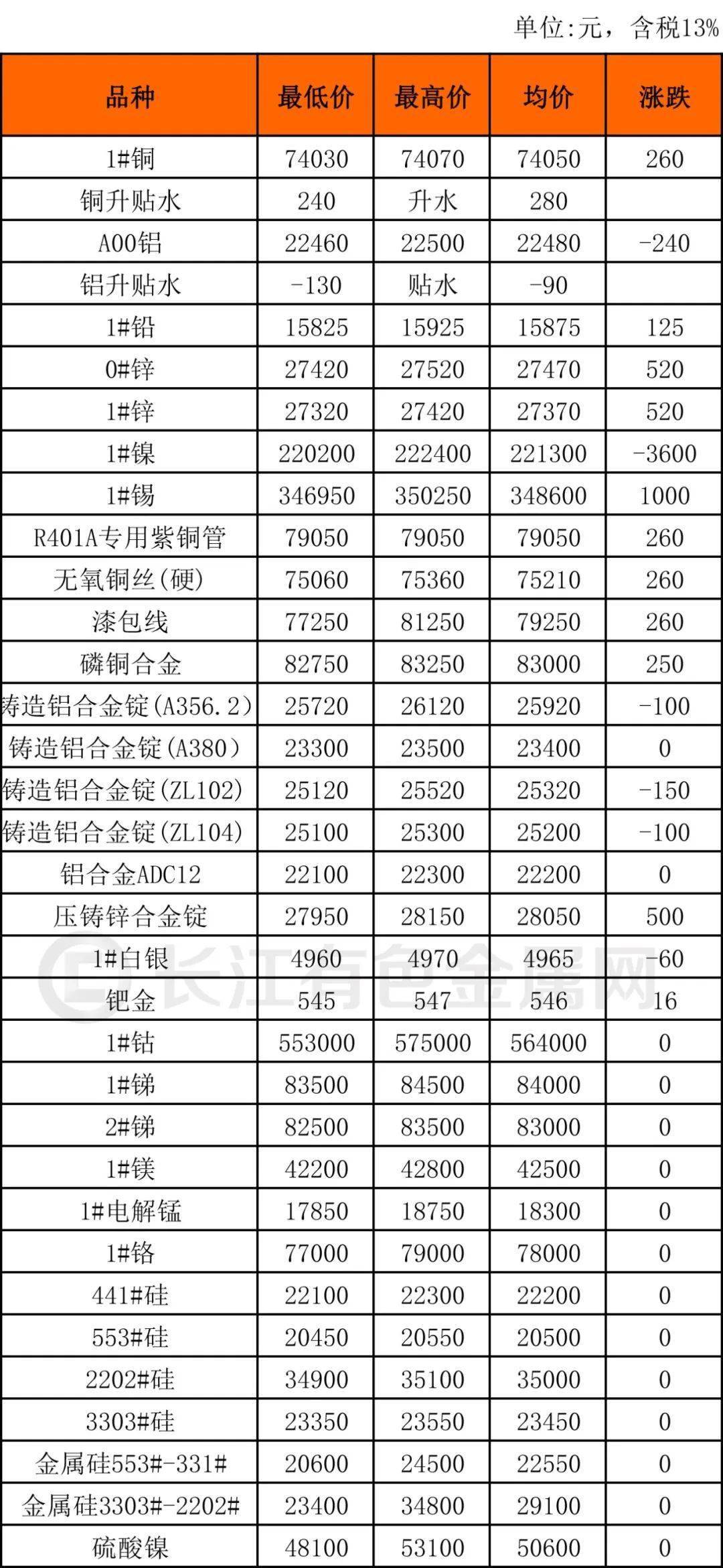 盖士网 第164页