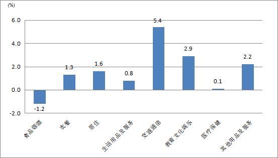 湖北南漳房价最新动态分析