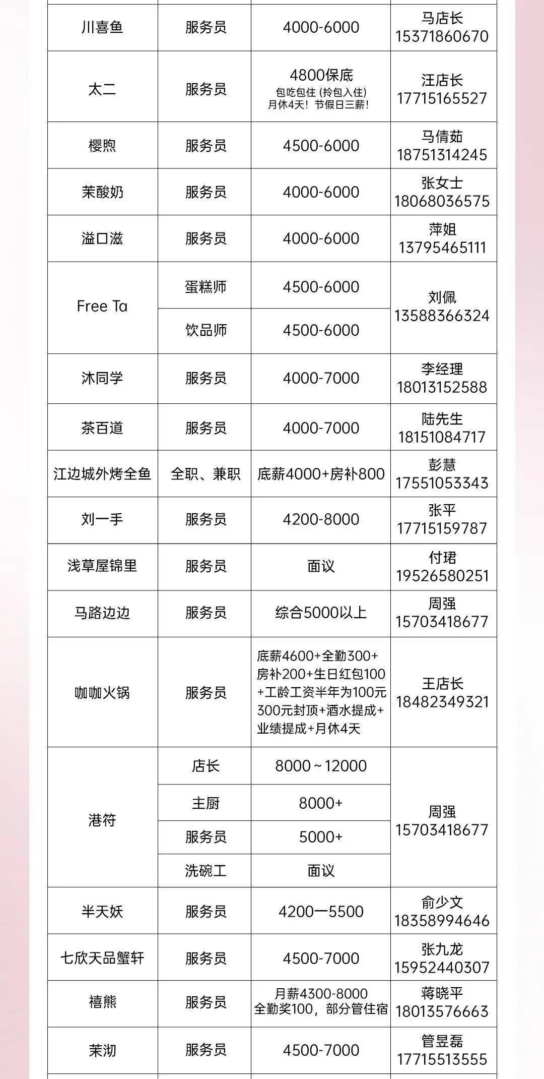 织里夜场最新招工信息汇总